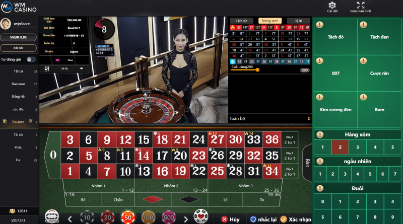 Roulette Xo So 66 – Kinh Nghiệm Chơi Tại Xoso66.art