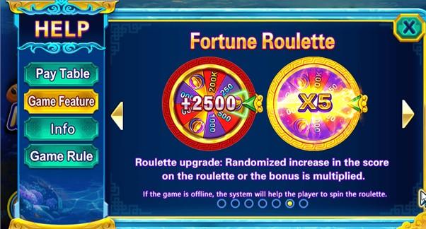 Roulette là gì?