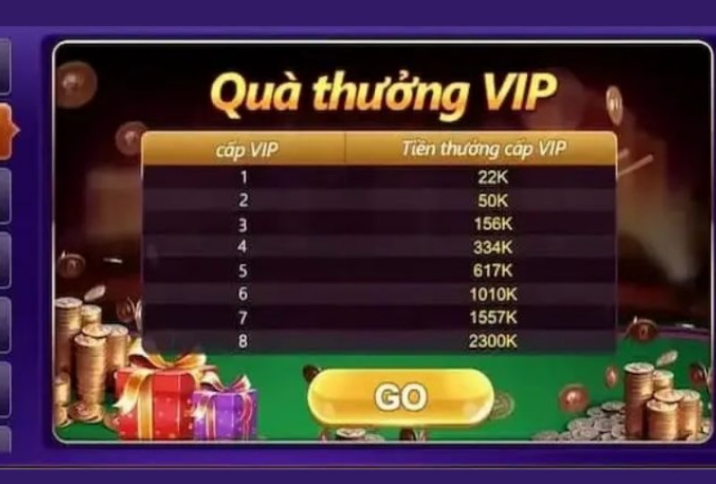 Sử dụng giftcode 68 Game Bài mang đến cho anh em vô số lợi ích: