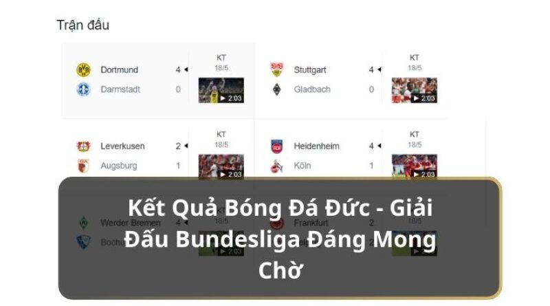 Kết Quả Bóng Đá Đức – Giải Đấu Bundesliga Đáng Mong Chờ