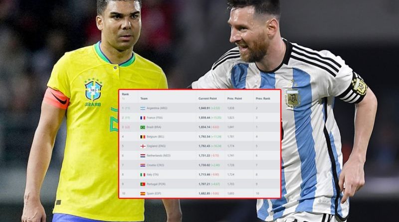 Bảng xếp hạng bóng đá cập nhật nhanh và chính xác tại KEOHAY